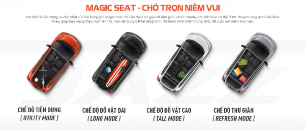 Ban Honda Jazz V 2019 New 100% - Xe Nhap Khau Thai Lan 100% - Tiet Kiem Xang - Phuc Vu Dich Vu/Gia Dinh/Ca Nhan - Ho Tro Ngan Hang 90%