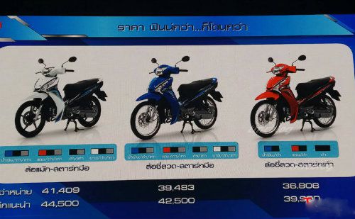 Yamaha FiNN sắp về Việt Nam, Honda Wave lo “sốt vó”? - 4