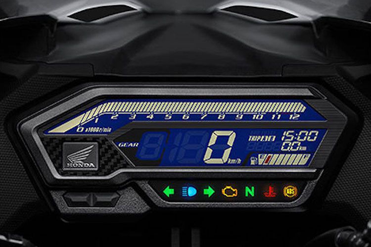 Xe Honda CBR150R 2019 ABS 