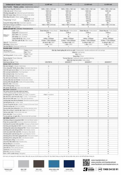 Ban Mazda BT-50 BT50 2.2 MT 4WD FL - Uu dai toi 35 trieu