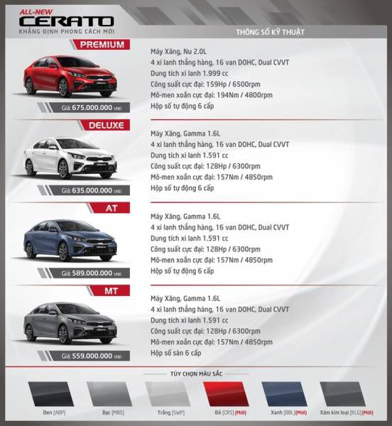 KIA CERATO 1.6 MT [ALL NEW] MOI 2019 - TRA TRUOC CHI TU 150TR LAY XE - QUA TANG KHUNG TU KIA BIEN HOA - LIEN HE HOTLINE KIA BIEN HOA 0931.276.623