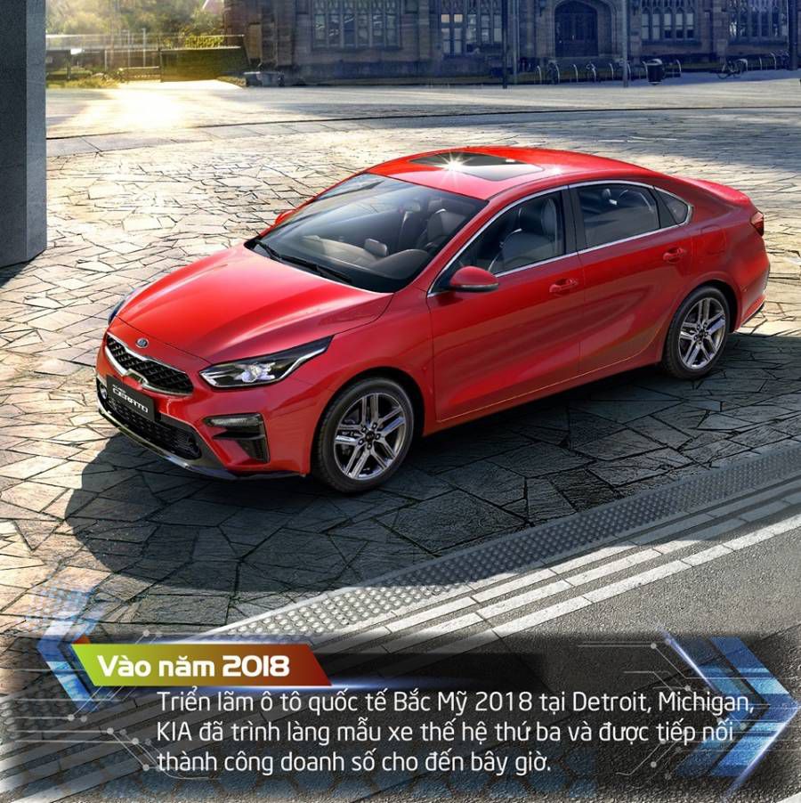 XE O TO KIA CERATO ALL NEW 2019. KHUYEN MAI HAP DAN