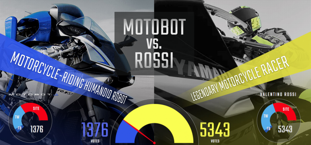 Valentino Rossi so tai cung MotoBot tai Tokyo Motor Show 2017